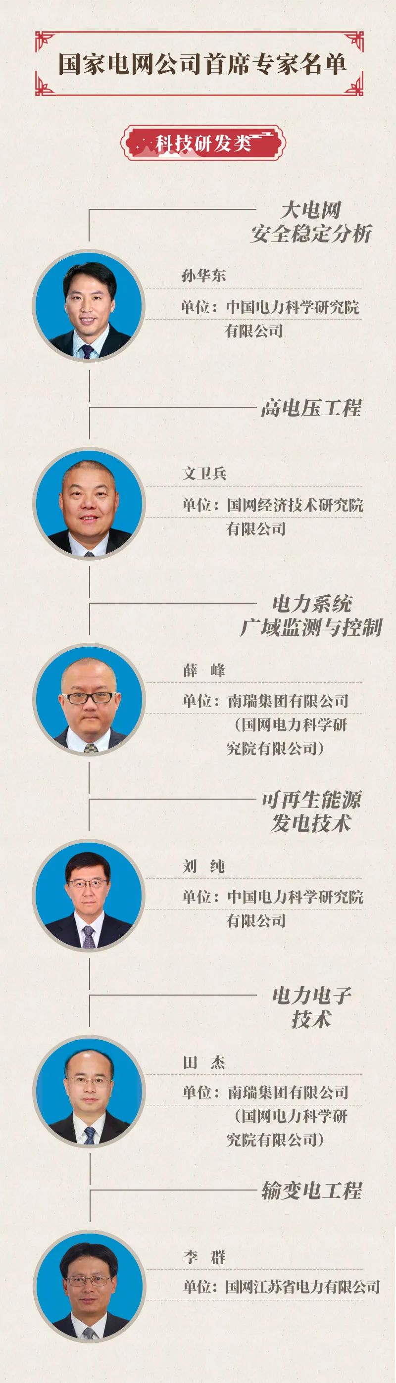 長沙科智防雷工程有限公司,防雷接地工程,水電站防雷接地工程,防雷檢測