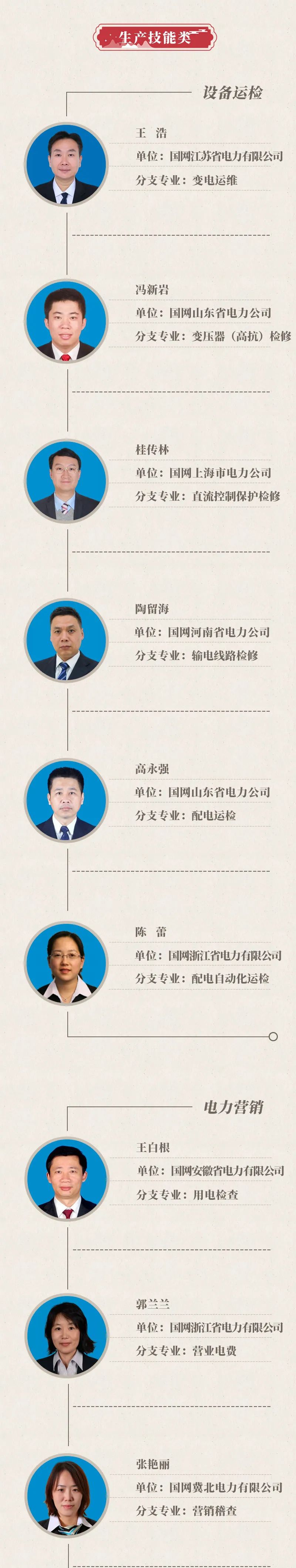 長沙科智防雷工程有限公司,防雷接地工程,水電站防雷接地工程,防雷檢測