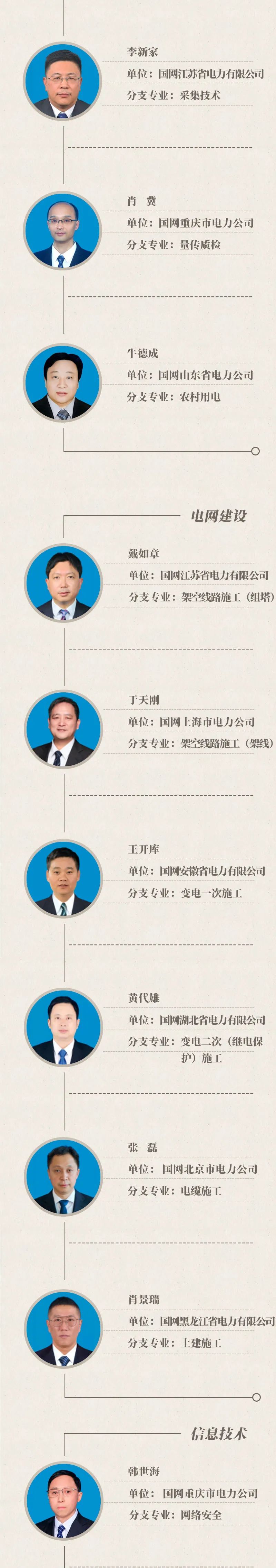 長沙科智防雷工程有限公司,防雷接地工程,水電站防雷接地工程,防雷檢測