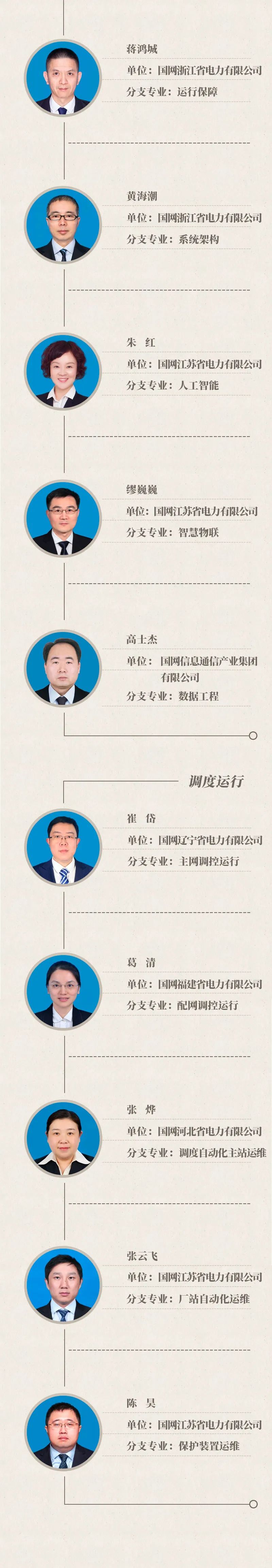 長沙科智防雷工程有限公司,防雷接地工程,水電站防雷接地工程,防雷檢測