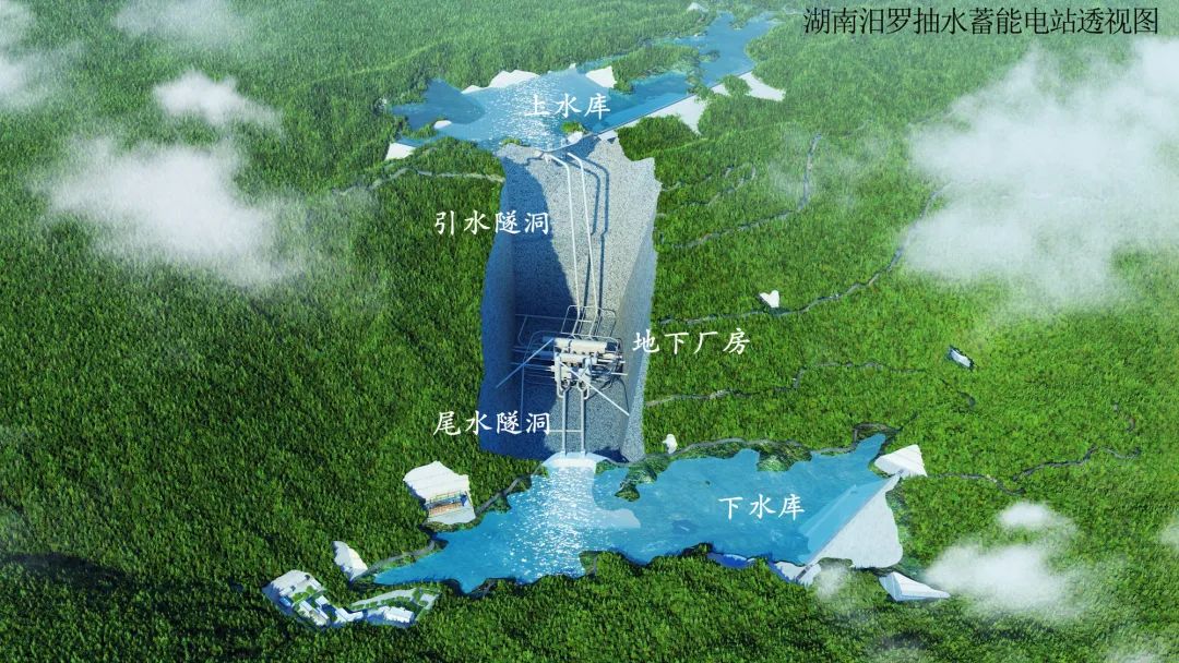 長沙科智防雷工程有限公司,防雷與接地工程,水電站防雷與接地工程,防雷檢測