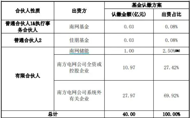 長沙科智防雷工程有限公司,防雷與接地工程,水電站防雷與接地工程,防雷檢測